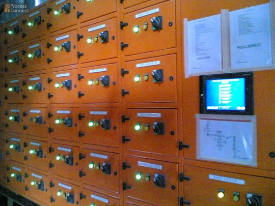 Complete M.C.C.'s and Control Panels